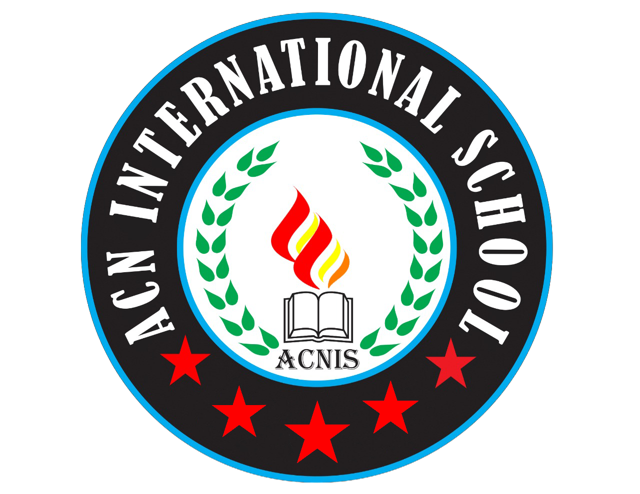 acn